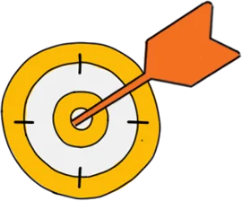 Focused vision and goal-driven approach